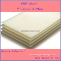 PVDF Sheet